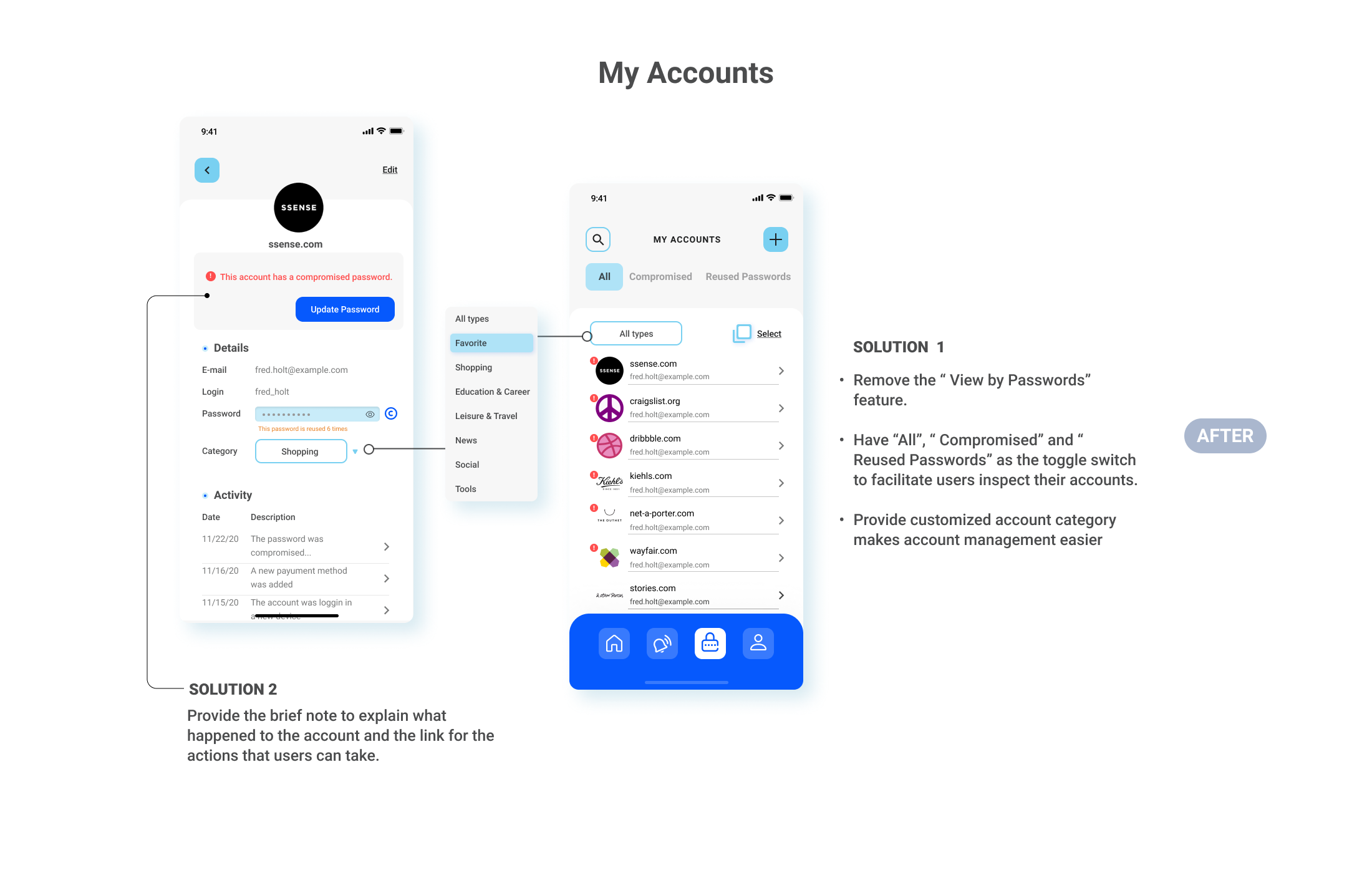 account after account after