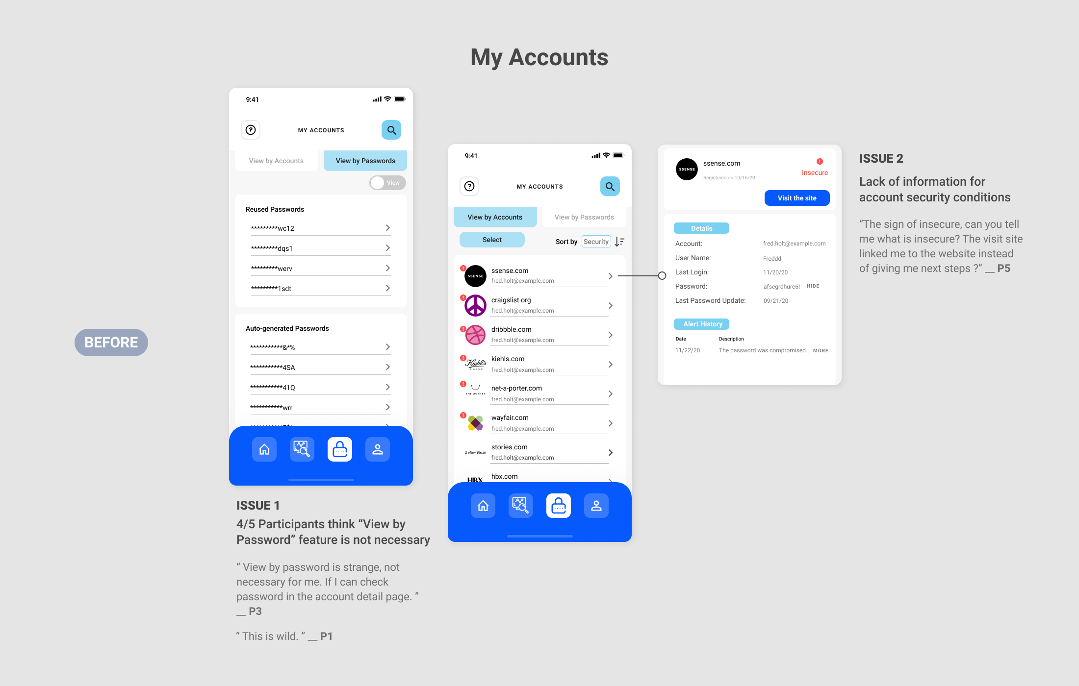 account before account before